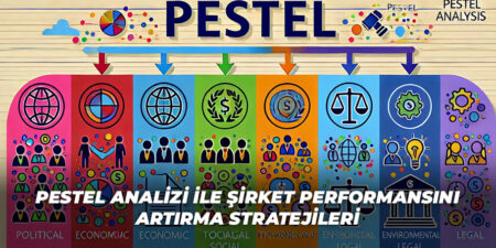 PESTEL Analizi ile Şirket Performansını Artırma Stratejileri 9