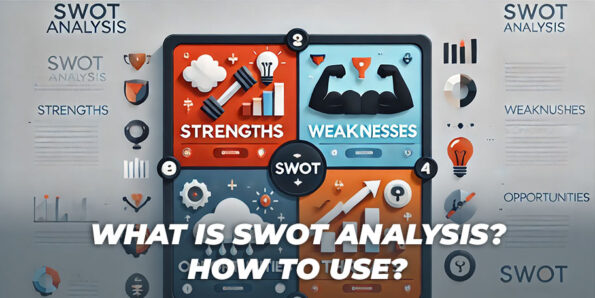 What İş Swot Analysis How To Use görseli
