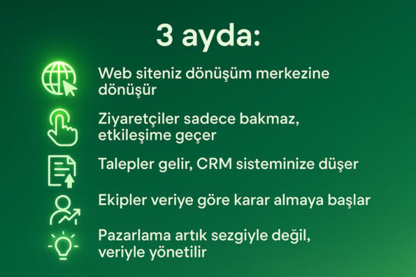 Dijital Danışmanlıkla 3 Ayda Neler Değişir? Gerçek Bir Vaka Üzerinden İnceleyelim 2 Dijital Danışmanlıkla 3 Ayda Neler Değişir? Gerçek Bir Vaka Üzerinden İnceleyelim 2