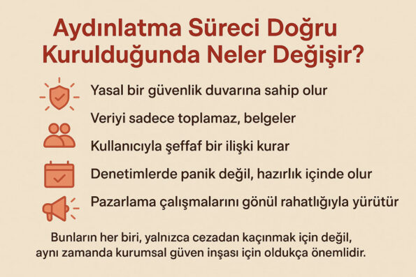 Aydınlatma Metniniz Yoksa Ceza Yolda: Küçük İhmal, Büyük Sonuç 2 Aydınlatma Metniniz Yoksa Ceza Yolda: Küçük İhmal, Büyük Sonuç 1