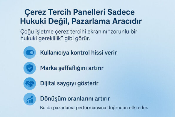 Çerez Politikası Eksik Olan Siteler Arama Motorlarında Geriye Düşüyor 2 Çerez Politikası Eksik Olan Siteler Arama Motorlarında Geriye Düşüyor 2