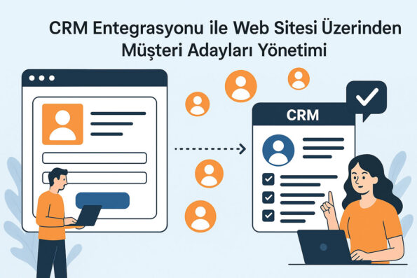 CRM Entegrasyonu ile Web Sitesi Üzerinden Müşteri Adayları Yönetimi 1 CRM Entegrasyonu İçin Atılması Gereken Adımlar