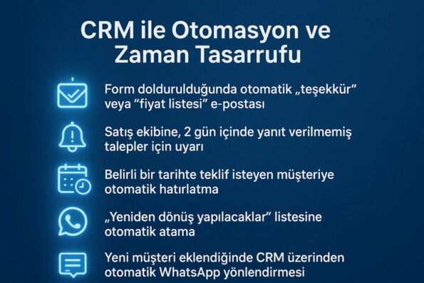 CRM ile Talep Yönetimi: Müşteri Verilerini Stratejiye Dönüştürmek 2 CRM ile Talep Yönetimi: Müşteri Verilerini Stratejiye Dönüştürmek 1
