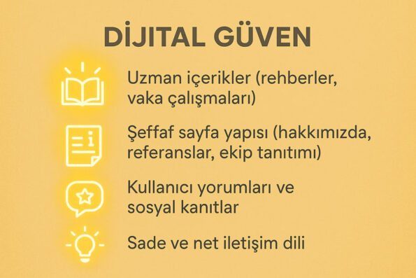 Hedef Kitleniz Belli, Ürününüz Hazır Ama Talep Yok mu? Dijital Danışmanlık Modeli Tam Size Göre 2 Hedef Kitleniz Belli, Ürününüz Hazır Ama Talep Yok mu? Dijital Danışmanlık Modeli Tam Size Göre 1
