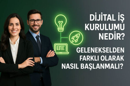 Dijital iş kurulumu