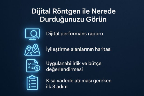 Dijital Süreçleriniz Dağınık mı? Stratejik Bir Modelle Nasıl Tek Sisteme Oturtulur? 1 dijital röntgen