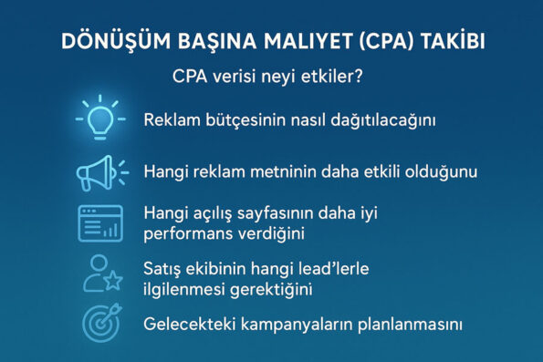 Google Ads ile B2B Müşteri Nasıl Bulunur? 2 Google Ads ile B2B Müşteri Nasıl Bulunur? 1