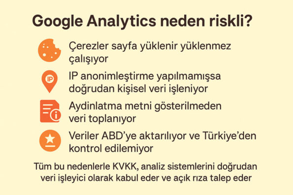 Google Analytics Kullanıyorsanız Dikkat: Yasal Değil Olabilirsiniz 1 Google Analytics Kullanıyorsanız Dikkat: Yasal Değil Olabilirsiniz 1