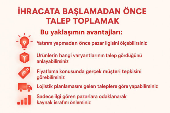 Fabrikanız için İhracat Talebi Nasıl Dijitalde Yaratılır? 2 ihracatta talep toplamak