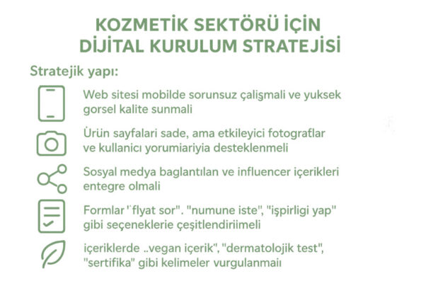 Sectoral Strategies: Digital Installation Guide for Machinery, Cosmetics, Technology and Defense Industry 1 Sectoral Strategies: Digital Installation Guide for Machinery, Cosmetics, Technology and Defense Industry 1