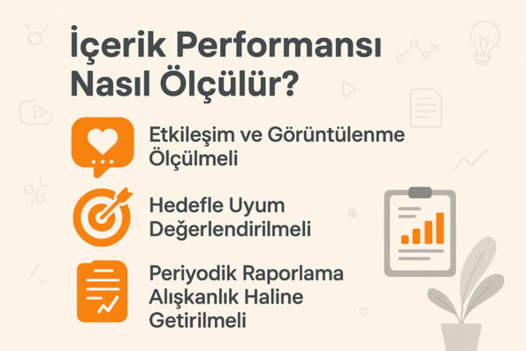 Kurumsal İçerik Takvimi: Plansız İletişim Kurumsallığı Bozar 1 Kurumsal içerik takvimi ve içerik performansı