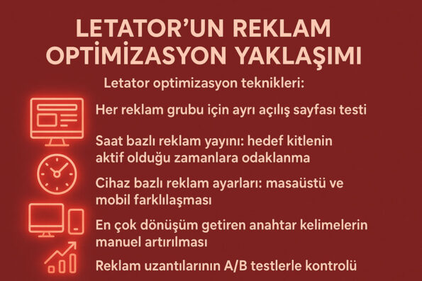 Fabrikalar için Dijital Reklamla Nasıl Talep Toplanır? 2 Fabrikalar için Dijital Reklamla Nasıl Talep Toplanır? 2