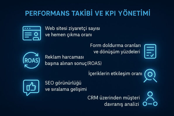 Dijital Süreçleriniz Dağınık mı? Stratejik Bir Modelle Nasıl Tek Sisteme Oturtulur? 2 Dijital Süreçleriniz Dağınık mı? Stratejik Bir Modelle Nasıl Tek Sisteme Oturtulur? 1