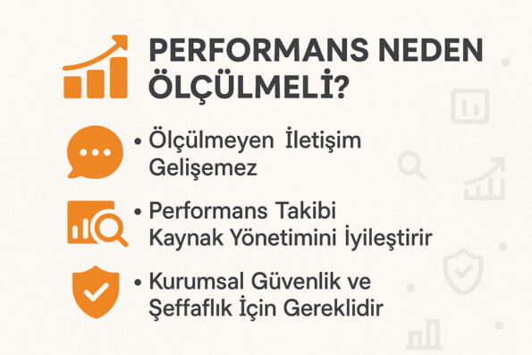 Performans Analizi ve Raporlama: Gelişmeyen İletişim Geriye Gider 1 Performans analizi ölçmenin önemi
