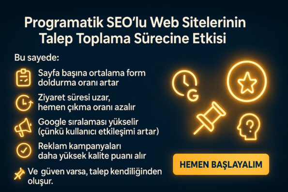 Programatik SEO'lu Web Siteleri ile Talep Üretmenin Gücü 1 Programatik SEO için