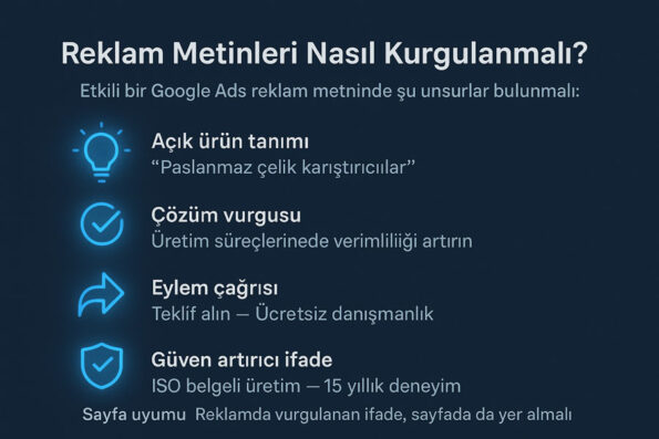 Google Ads ile B2B Müşteri Nasıl Bulunur? 1 reklam metinleri