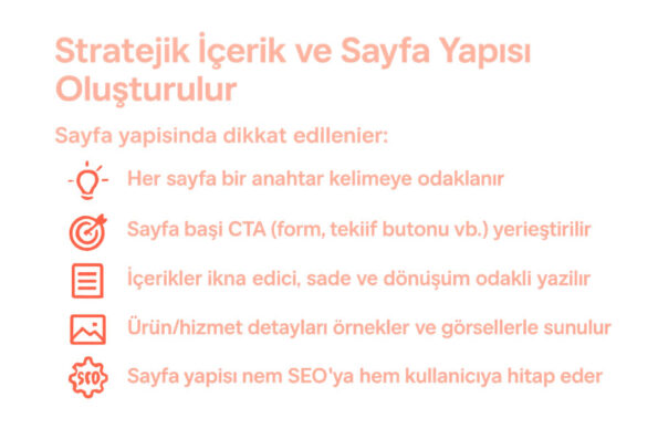 Web Siteniz Var Ama Talep Gelmiyor mu? İşte Çözüm: Dijital Danışmanlık Modeli 1 içerik ve sayfa yapısı