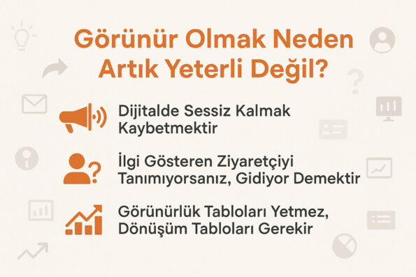 Talep Toplama Altyapısı: Görünür Olmak Yetmez, Ölçülür Olun 1 Talep toplama ve görünür olmanın ilişkisi