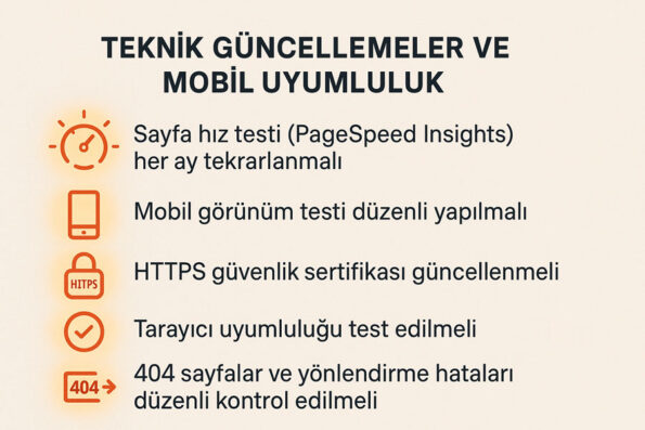Sürekli Gelişim: Kurumsal Dijital Yönetimin Kalıcı Başarısı 2 Sürekli Gelişim: Kurumsal Dijital Yönetimin Kalıcı Başarısı 1