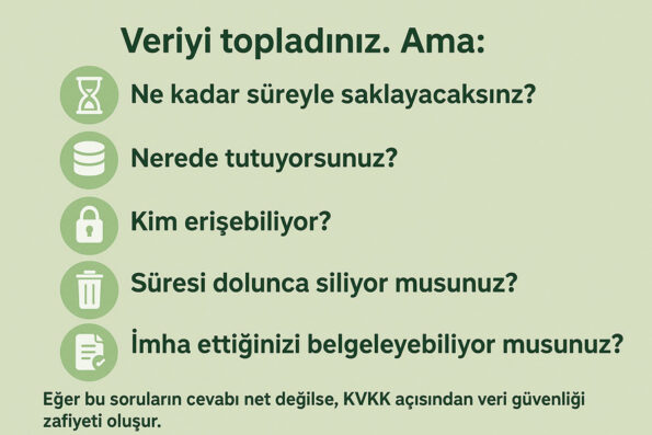 KVKK Denetimi Geldiğinde Hazır mısınız? 7 Maddede Risk Analizi 1 KVKK Denetimi Geldiğinde Hazır mısınız? 7 Maddede Risk Analizi 1
