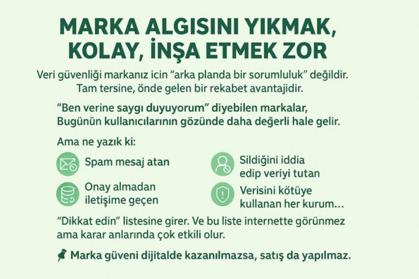 KVKK’ya Uyumsuz Olmanın 3 Gizli Maliyeti (Sadece Ceza Değil!) 2 kvkk marka algısı