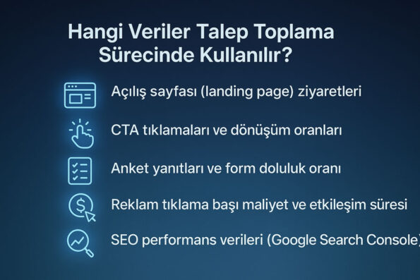 talep toplamak