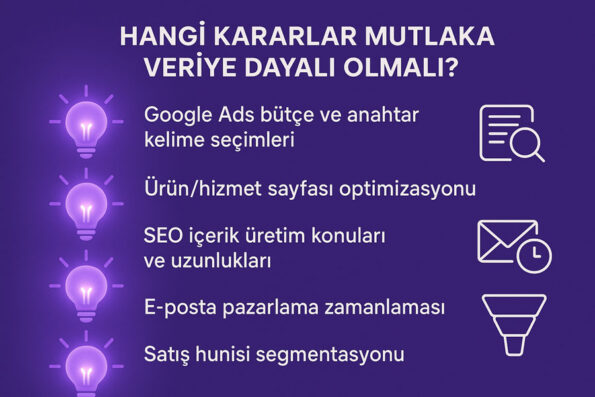 Veriye Dayalı Karar Alma: Sezgi Yerine Stratejiyle Hareket Etmek 2 Veriye Dayalı Karar Alma: Sezgi Yerine Stratejiyle Hareket Etmek 1