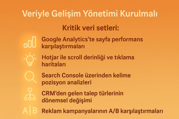 Sürekli Gelişim: Kurumsal Dijital Yönetimin Kalıcı Başarısı 1 veri gelişim yönetimi