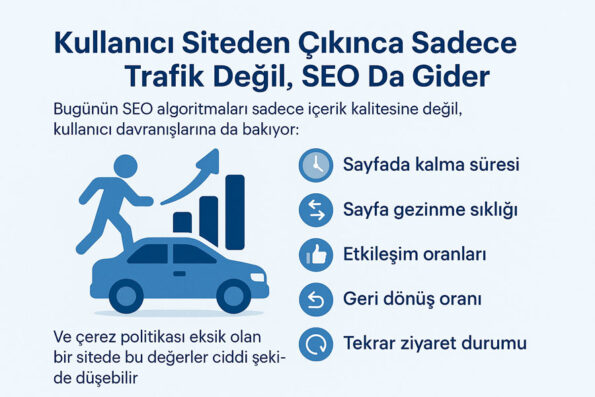 Çerez Politikası Eksik Olan Siteler Arama Motorlarında Geriye Düşüyor 1 Çerez Politikası Eksik Olan Siteler Arama Motorlarında Geriye Düşüyor 1