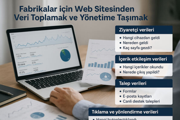 Fabrikalar için Web Sitesinden Veri Toplamak ve Yönetime Taşımak 2 Fabrikalar Neden Web Sitesinden Veri Toplamayı Önceliklendirmeli