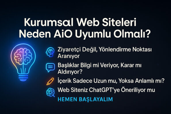 Web Siteniz AIO Uyumlu mu? Geleceğin Çözüm Sunan Sistemleri 1 Web Sitesi Tasarımı mı? Entegre Dönüşüm Sistemi mi?