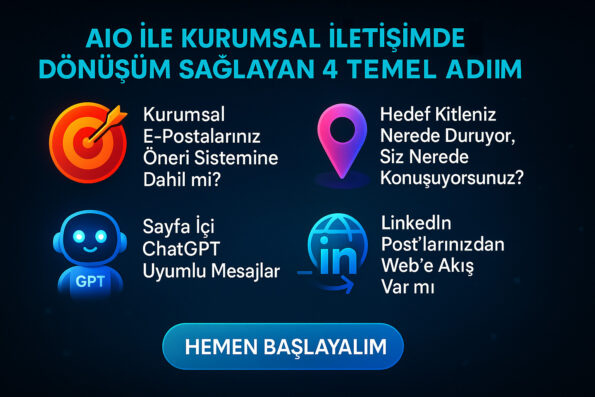 AIO (Yapay Zekâ Entegrasyon Optimizasyonu): Kurumsal Web Sitesi ve Kurumsal İletişim 1 AIO Uyumlu Web Sitesi: Kurumsal İletişimin Yeni Mimarisi