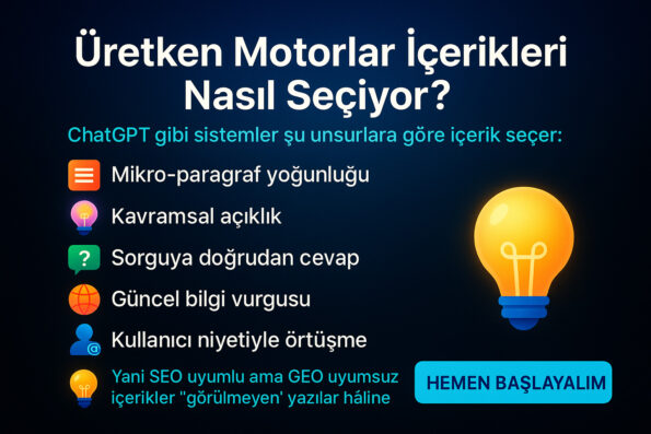 ChatGPT’de İçeriğim Neden Görünmüyor? Üretken Motor Optimizasyonu Cevaplıyor 1 İçeriğinizi ChatGPT’ye Sevdirmek İçin 5 GEO Taktik