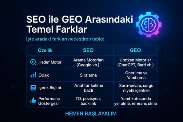 GEO (Üretken Motor Optimizasyonu) Ne İşe Yarar? 1 SEO ile GEO Arasındaki Temel Farklar
