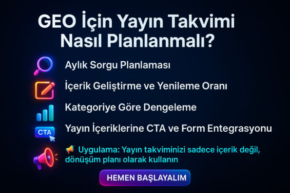 Üretken Motor ile Web Sitesine Trafik Çekmek: GEO Fiyatları ve Başarı Getiren İçerik Modelleri 1 Başarı Getiren Web Sitesi İçin GEO İçerik Modelleri