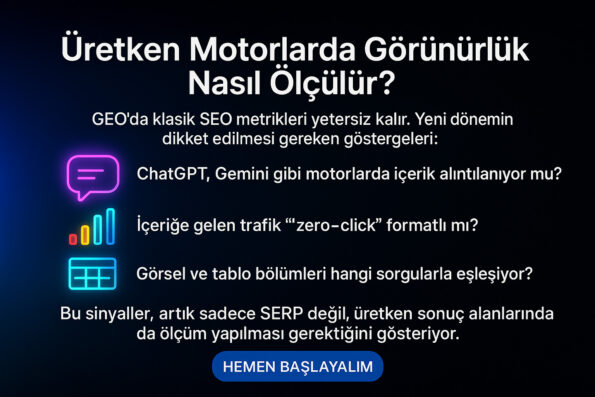 Üretken Motor Optimizasyonu (GEO): Pazarlama İçin Nasıl Kullanılır? 1 Üretken Motor Optimizasyonu (GEO): Pazarlama İçin Nasıl Kullanılır? 1