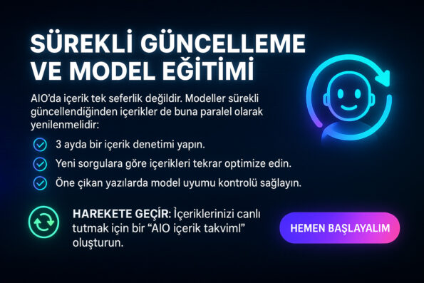 Yapay Zekâ Entegrasyon Optimizasyonu (AIO): Pazarlama İçin Nasıl Kullanılır? 1 Pazarlama için yapay zeka güncellemesinin hep yapılması gerekir.