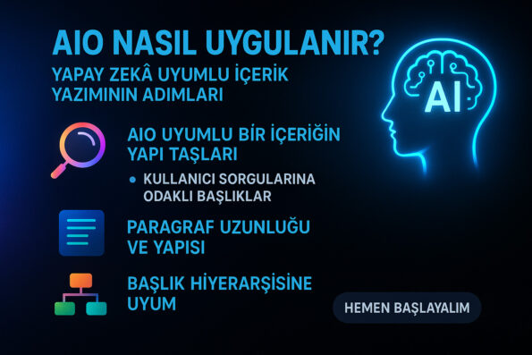 AIO Nedir? Yapay Zekâ Entegrasyon Optimizasyonu Hakkında Bilmeniz Gereken Her Şey 1 AIO Nedir? Yapay Zekâ Entegrasyon Optimizasyonu Hakkında Bilmeniz Gereken Her Şey 1