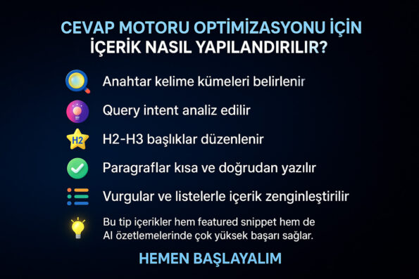 Cevap Motoru Optimizasyonu İçeriklerinde Featured Snippet Nasıl Kazanılır? 2025 Uyumlu Yapı Rehberi 1 Cevap motoru optimizasyonu ve içerik.