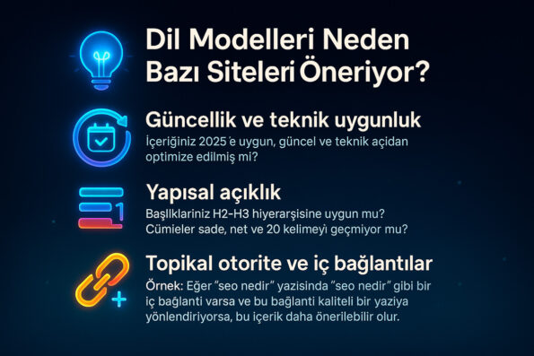 ChatGPT'nin Sizi Önerdiği İçerikler Nasıl Yazılır? Cevap Motoru Optimizasyonu ile AI Önerisi Kazanmak 1 ChatGPT Önerilerine Girmek İçin Hangi Ekstra Detaylara Dikkat Edilmeli?