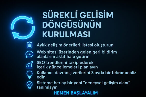 Dijital Kurulumun 5 Temel Adımı: Web Yönetimiyle Büyüyen Kurumlar 1 Dijital kurulum ve web yönetimi için Adapte Dijital
