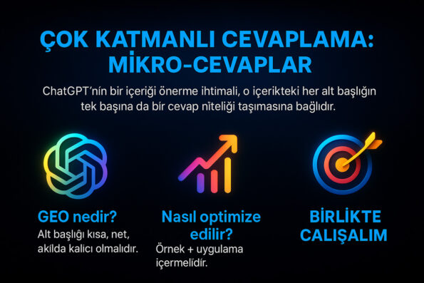 GEO Nedir? Üretken Motorlar için İçerik Nasıl Optimize Edilir? 1 GEO Nedir, öğrenin.