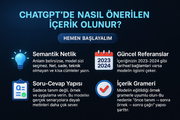 Üretken Motor Optimizasyonu (GEO) Nedir? ChatGPT’de Öne Çıkmak Mümkün mü? 1 GEO uyumlu içerik çalışması.