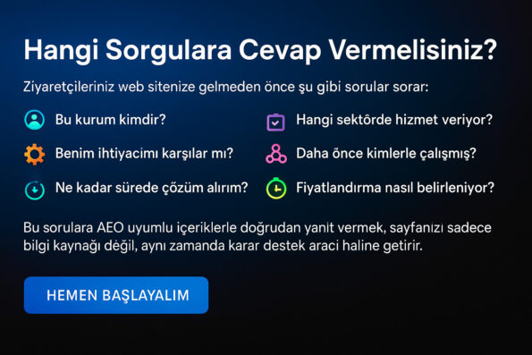 Cevap Motoru Optimizasyonu (AEO): Kurumsal Web Sitesi ve Kurumsal Tanıtım 1 Kurumsal Web Sitesi Pasif Olmamalı, Cevap Üreten Bir Merkeze Dönüşmeli