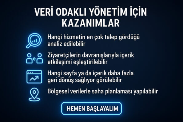 Kurumsal Web Sitesi Olmadan Dijitalleşme Olmaz: Nereden Başlamalı? 1 Kurumsal web sitesi ve kazanımlar