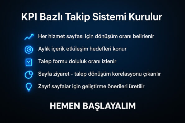 Kurumsal Web Sitesi Yatırımı Nasıl Gelir Üreten Bir Sisteme Dönüşür? 1 Kurumsal Web Sitesi Yatırımı Nasıl Gelir Üreten Bir Sisteme Dönüşür? 1