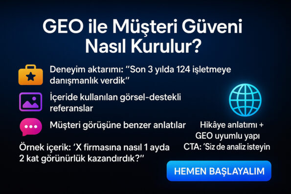 Üretken Motor Optimizasyonu (GEO): Müşteri Bulmak İçin Nasıl Kullanılır? 1 GEO ile Müşteri Güveni Nasıl Kurulur?
