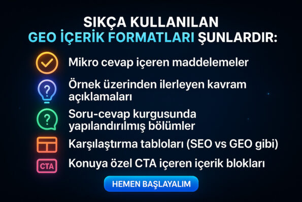 SEO Yerine GEO mu? Yapay Zekâ Uyumlu İçerikler Nasıl Öne Çıkıyor? 1 SEO ve GEO içerik yazımı.