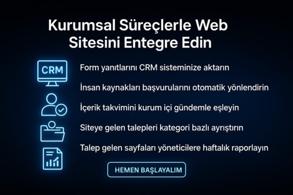Web Siteniz Çalışıyor mu, Sadece Yayında mı? Gerçek Etkinlik Kriterleri 1 Web site ile kurumsal süreç yönetimi
