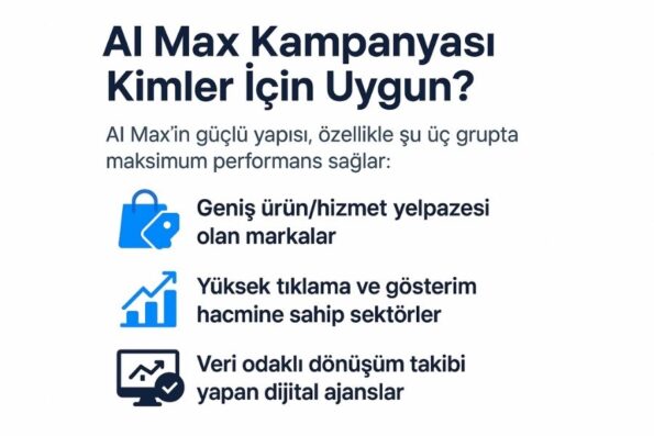 AI Max Search Ads Nedir? Google’ın Anahtar Kelimesiz Reklam Modeli Gerçekten Yeni Bir Dönem mi? 1 AI MAX